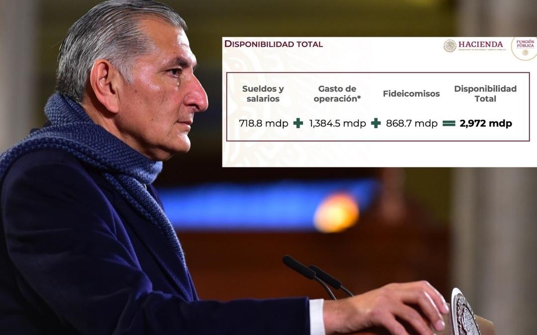 Gobierno de México propone plan de austeridad al INE