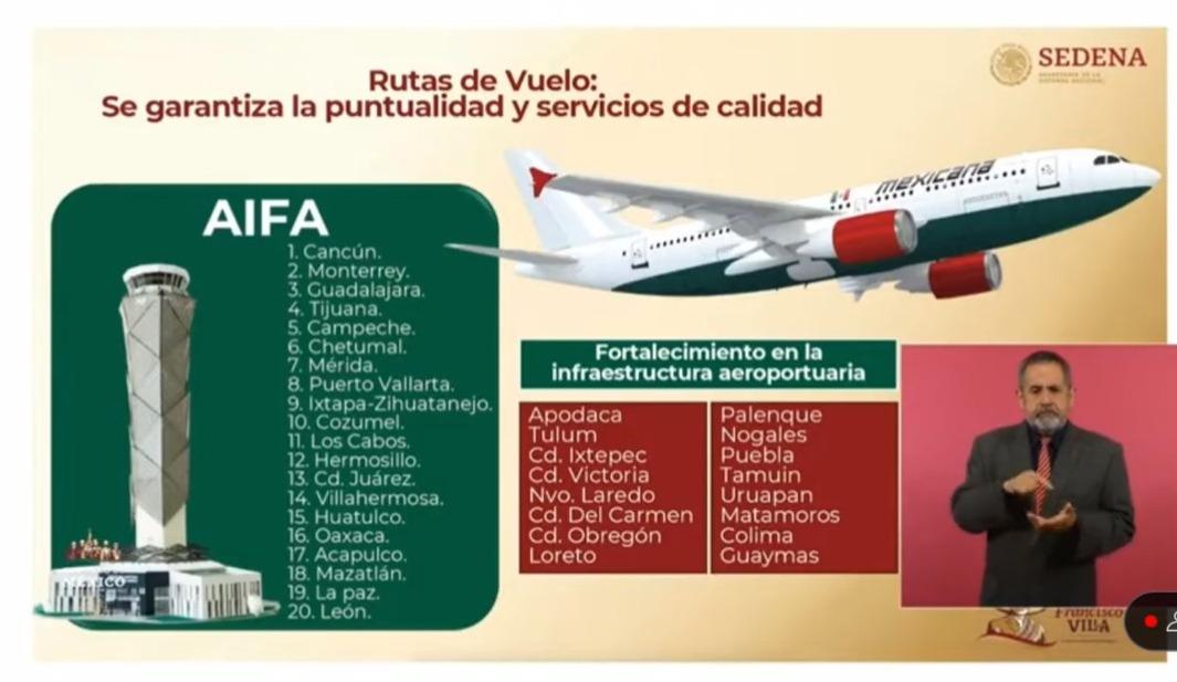 Mexicana de Aviación tendrá vuelos a Guadalajara y Puerto Vallarta a bajo costo