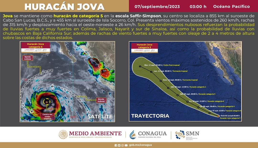 Jova se mantiene fuerte y provocará lluvias en Jalisco