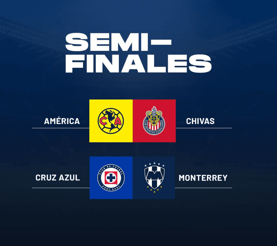 Clausura 2024: América vs Chivas y todos los detalles de las Semifinales