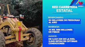 Jalisco avanza en el plan de conectividad