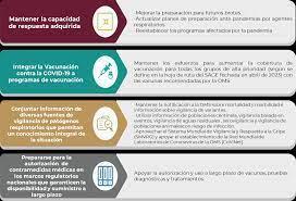 ¿Cómo se mantiene el uso de medidas contra Covid-19 en la ZMG? 