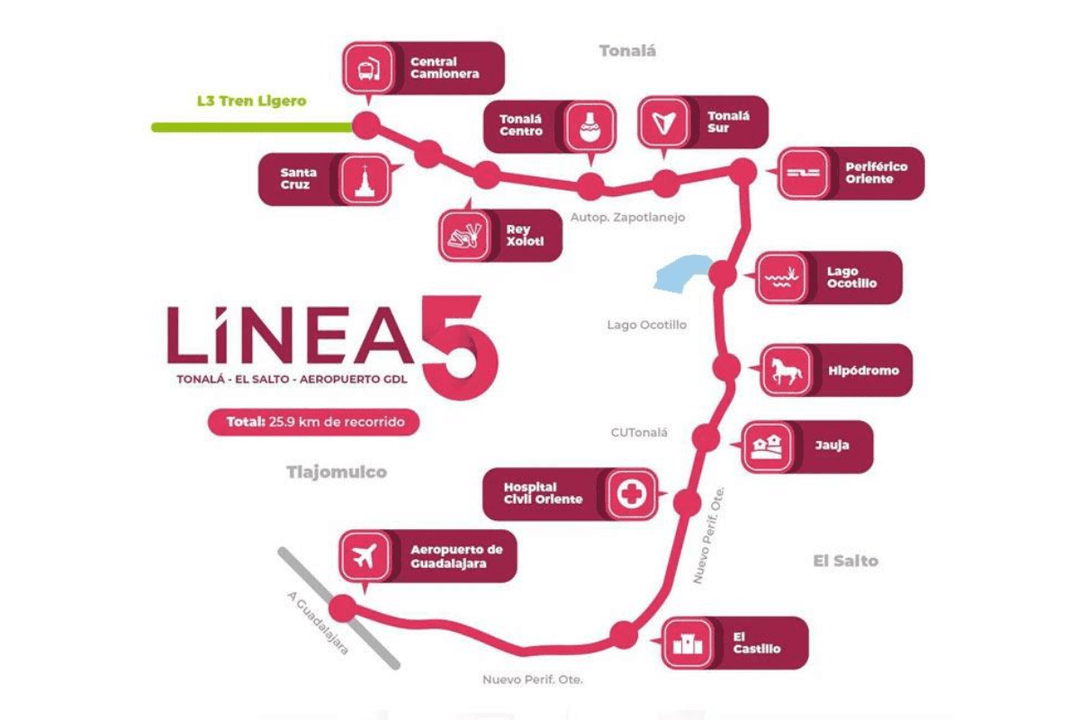Línea 5 del Tren Ligero: ¿Cuándo se inaugura?