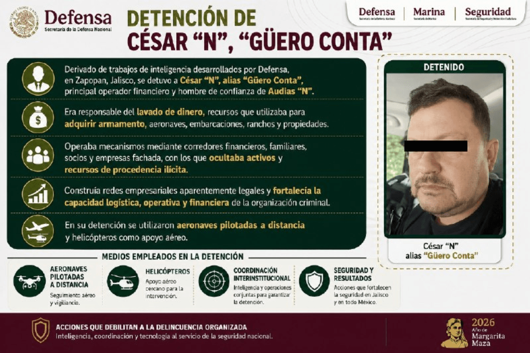 El Güero Conta: Aplazan audiencia en Puente Grande