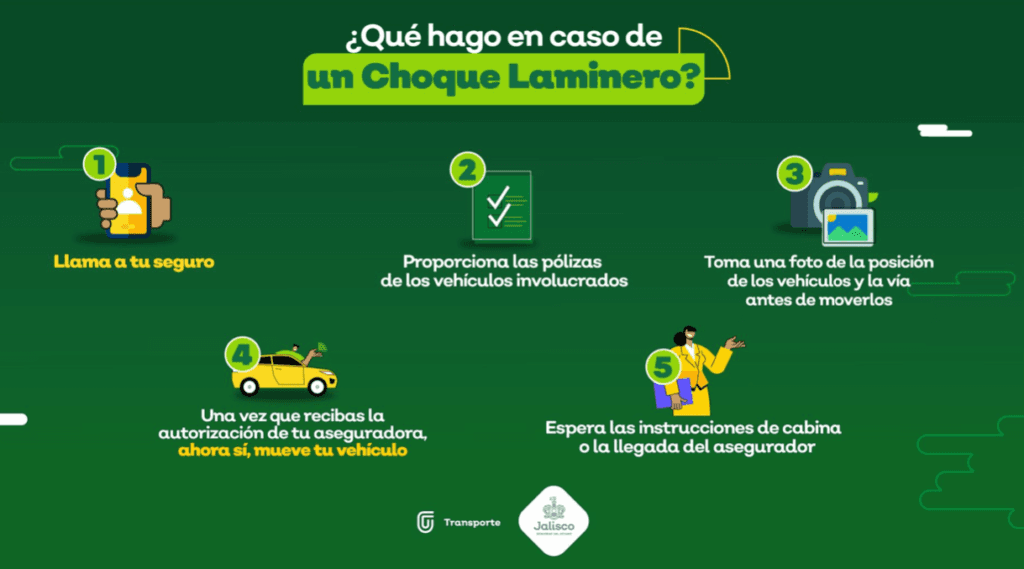 Ley de choques lamineros podría sumar más incidentes a lista de beneficios