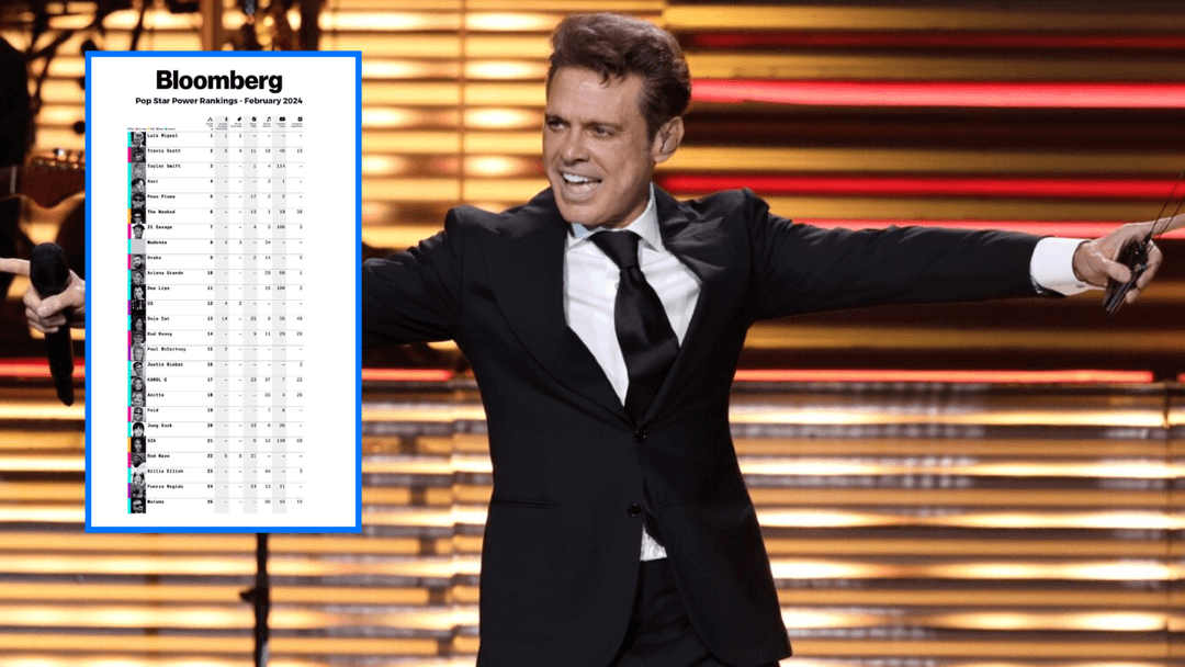 Luis Miguel es nombrado como el artista pop más influyente, según Bloomberg