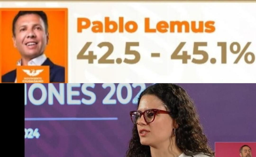 Secretaria de Gobernación ratifica triunfo de Pablo Lemus