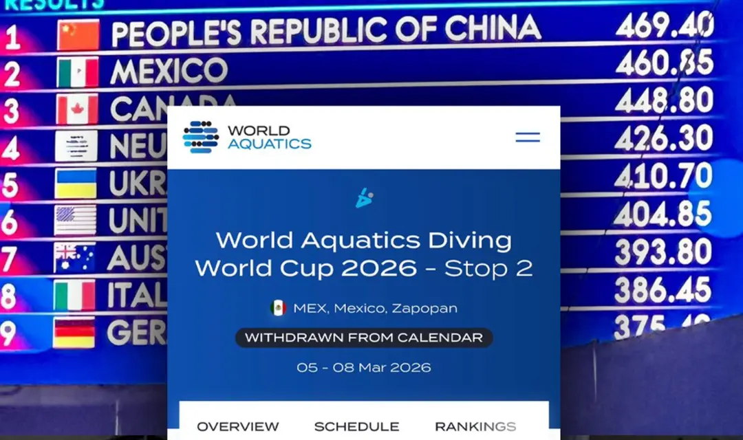 Copa Mundial de Clavados sería reprogramada en Jalisco