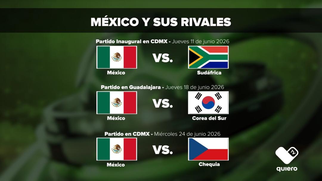 Copa del Mundo: ¡Todo listo! El grupo de México está completado