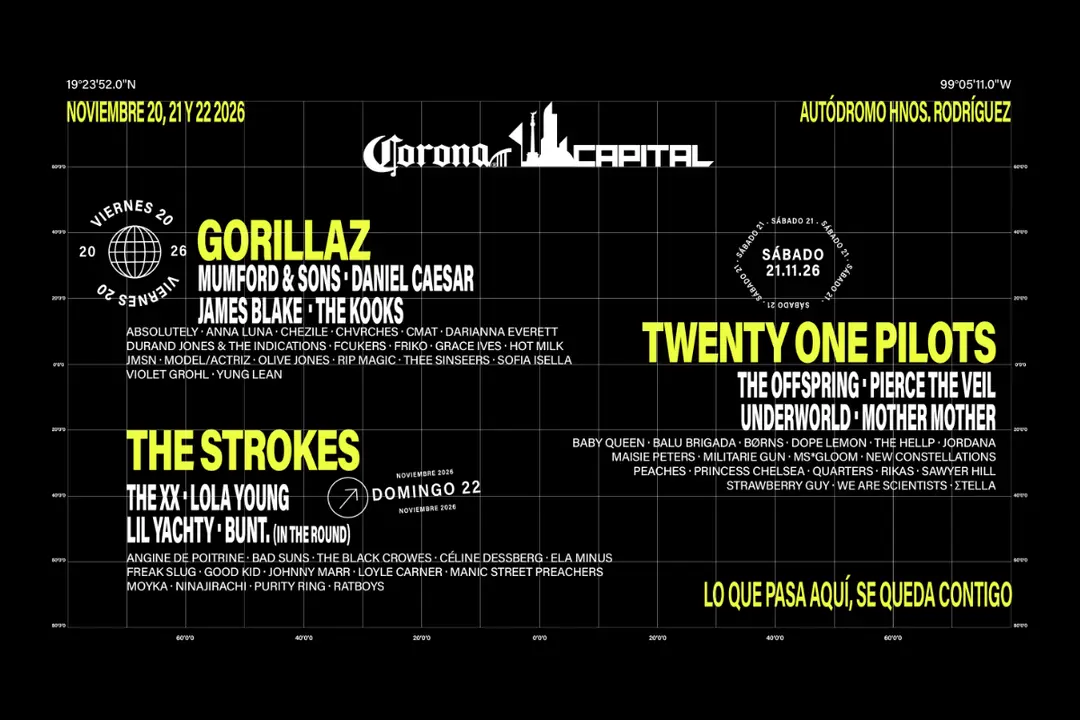 Corona Capital 2026 causa revuelo por esta razón