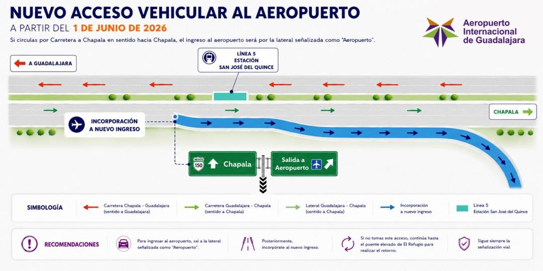 Carretera a Chapala: Habilitan nuevo ingreso vial hacia el Aeropuerto de Guadalajara